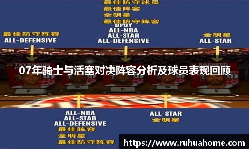07年骑士与活塞对决阵容分析及球员表现回顾