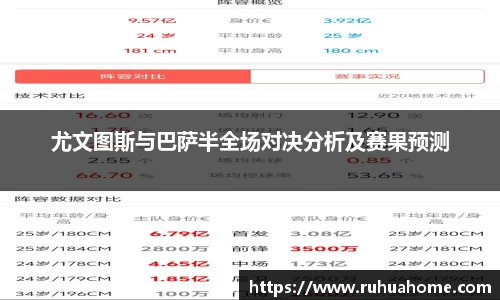 尤文图斯与巴萨半全场对决分析及赛果预测